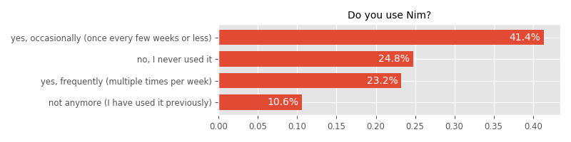 Do you use Nim?
