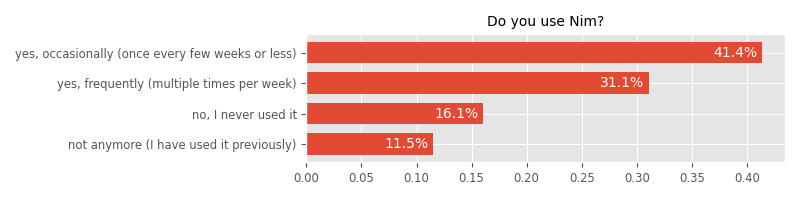 Do you use Nim?