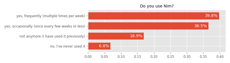 Do you use Nim?